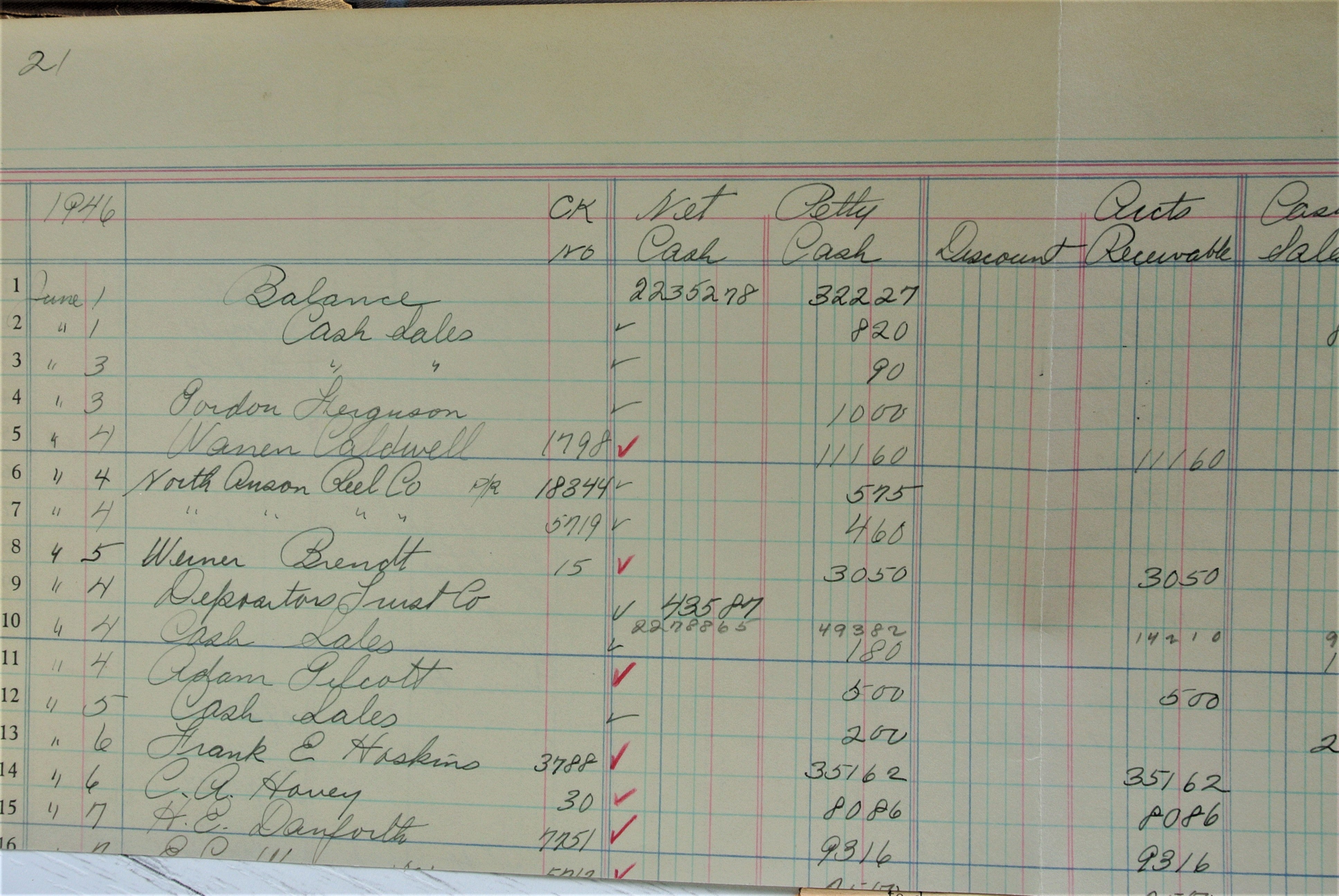 Antique Paper Ephemera Starter Pack for Junk Journal Beginner