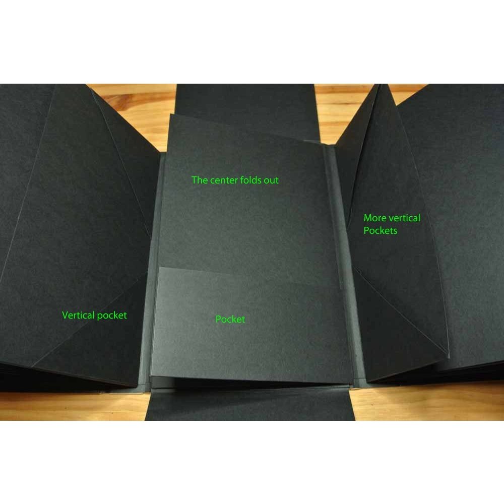 Blank Mini Album Kit, Handmade, DIY - You Decorate It